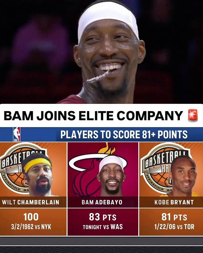 11일 카세야 센터에서 열린 워싱턴과의 경기에서 83점을 몰아치며 NBA 역사상 두 번째로 많은 단일 경기 득점 기록을 세운 마이애미 센터 아데바요(위). 종전 이 위업에 성공한 건 윌트 체임벌린, 코비 브라이언트뿐이었다. 사진=NBA