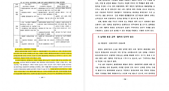 왼쪽: 최 모 씨 문헌 / 오른쪽: 박 후보자 논문