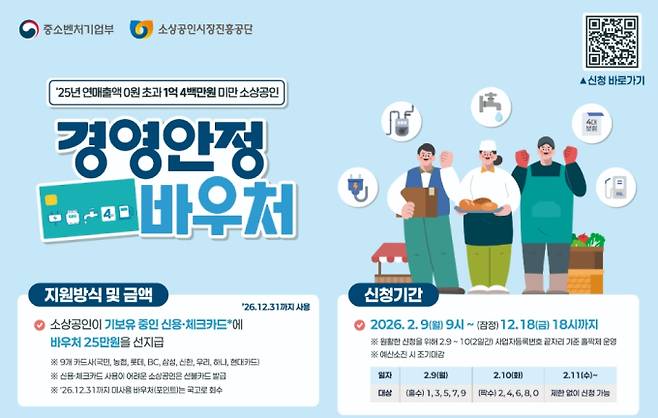 소상공인 경영안정 지원금 사용처…소상공인 정책자금 제외 확인, 지원 대상 및 제한 요건