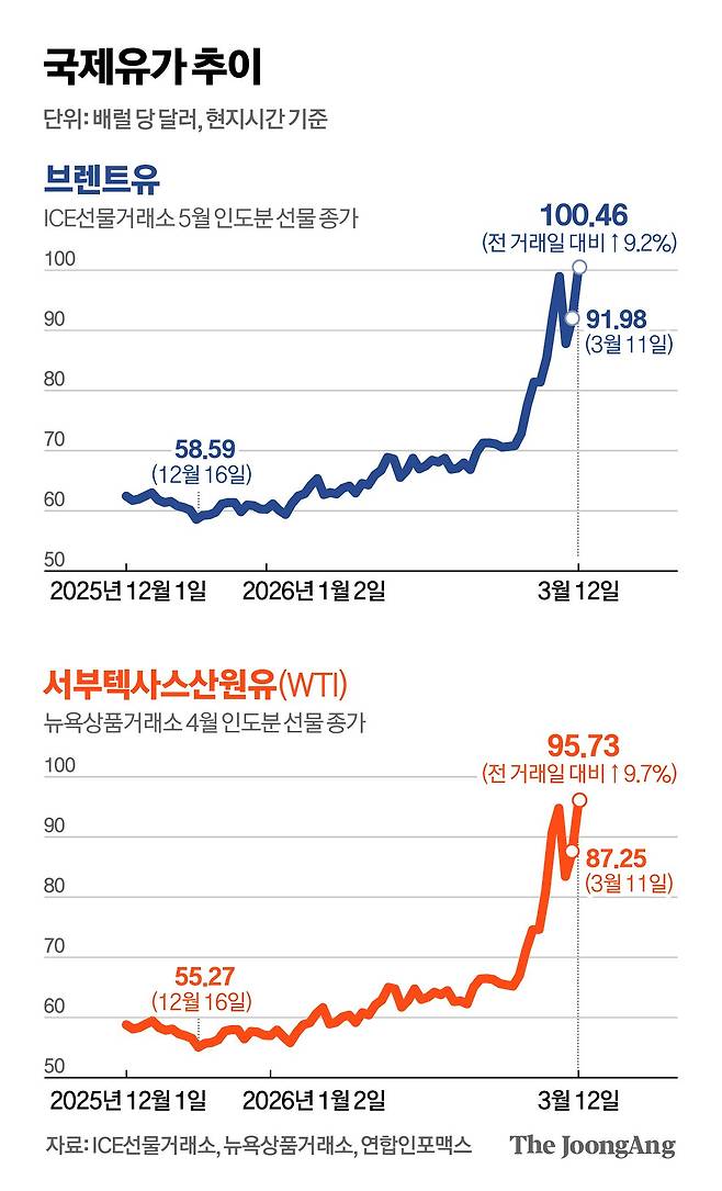 정근영 디자이너