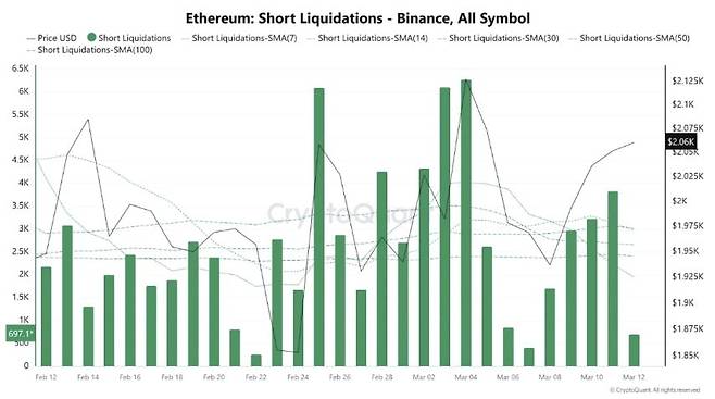 사진=크립토퀀트