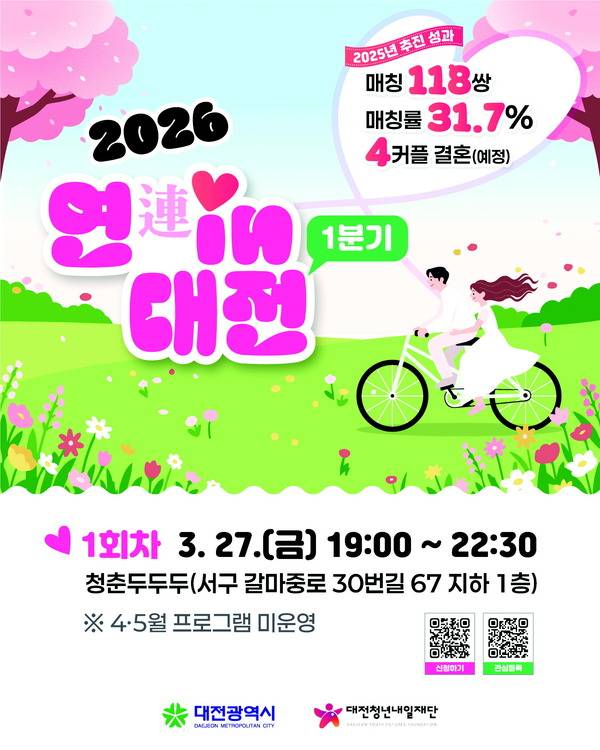 ▲ 1분기 '연(連) In 대전' 포스터. 대전시 제공