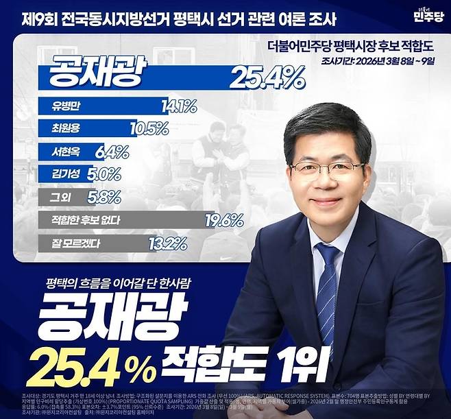 공재광 평택시장 예비후보 측이 제작한 웹자보. 사진=페이스북