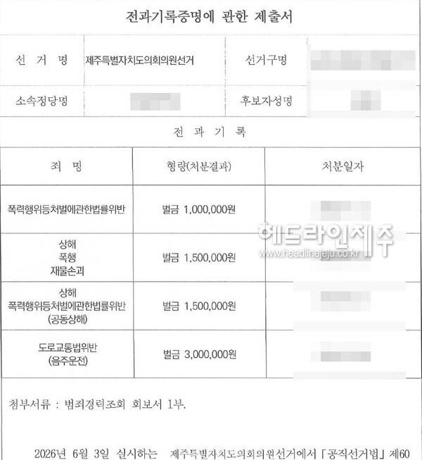 전과기록 4건 사례. ⓒ헤드라인제주