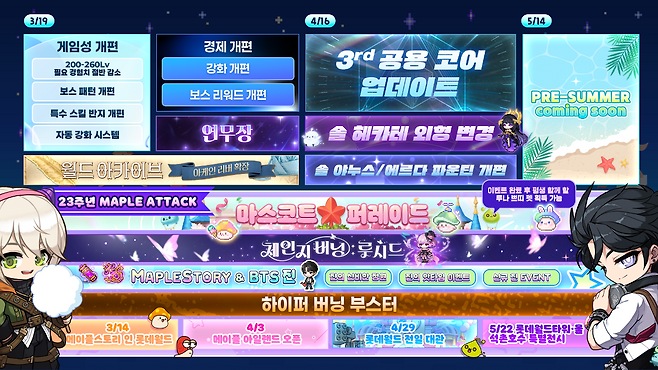 5월까지 이어지는 주요 업데이트 및 행사 일정(제공=넥슨).