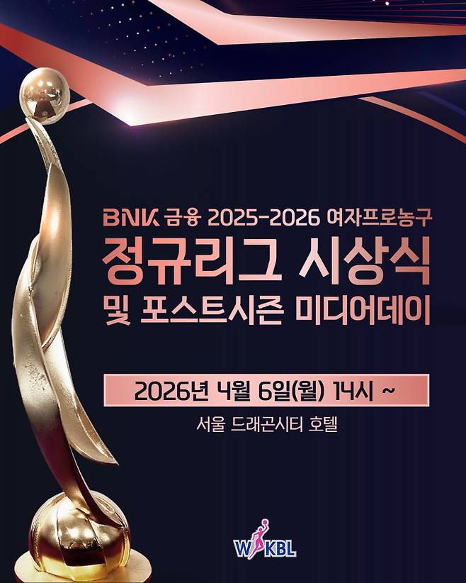 WKBL 정규리그 시상식과 포스트시즌 미디어데이가 오는 4월 6일 서울 드래곤시티 호텔에서 개최된다. 사진=WKBL