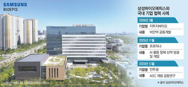 (그래픽=김소영 기자 sue@)