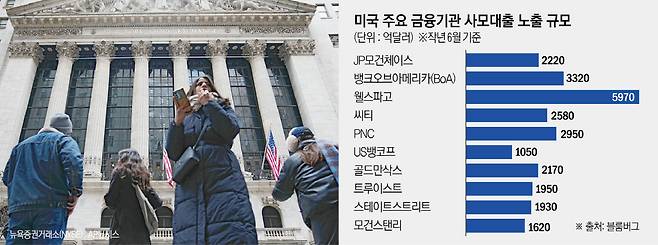 (사진출처 AP뉴시스)