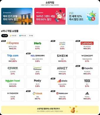 에누리 가격비교 쇼핑적립(커넥트웨이브 제공)