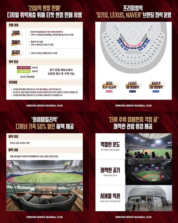 키움 히어로즈 2026시즌 티켓 정책. /사진=키움 히어로즈