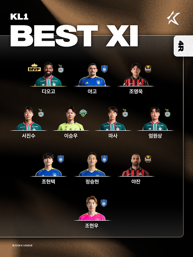 하나은행 K리그1 2026 4라운드 베스트11. 한국프로축구연맹 제공