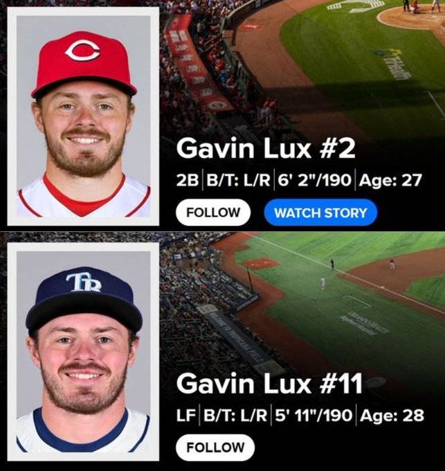 ▲ 개빈 럭스의 키가 줄어들었다. ⓒ 트위터 코디파이