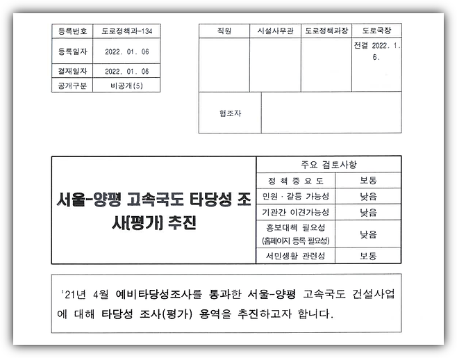 국토교통부 타당성 조사 추진 공문(2022.1.6)