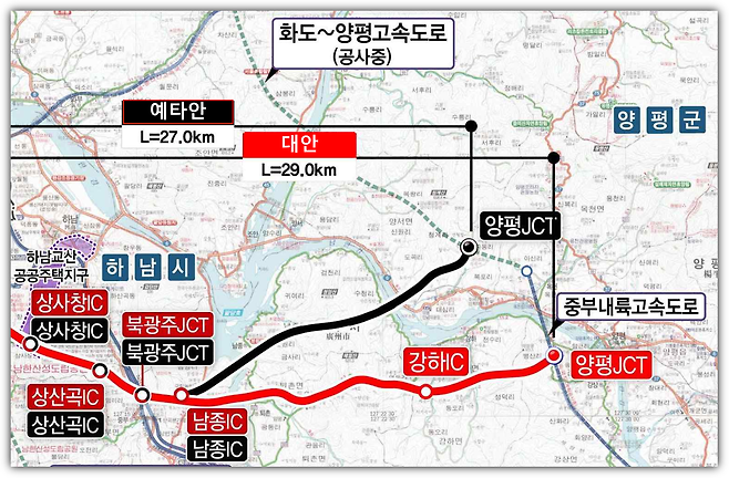 국토교통부 서울-양평고속도로 타당성 조사 사업 현황 자료(2022.11)