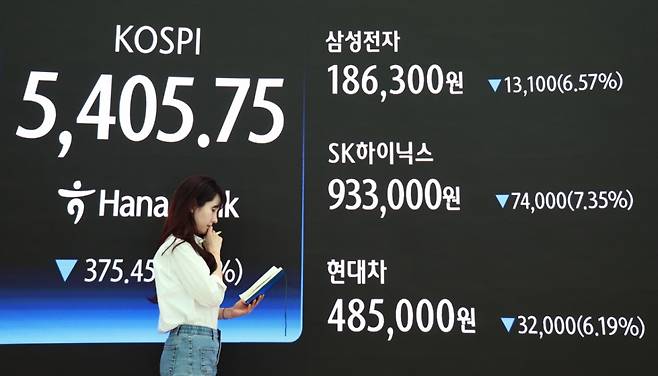 (서울=뉴스1) 최지환 기자 = 중동분쟁 불확실성이 고조되며 증시가 급락한 23일 오후 서울 중구 하나은행 딜링룸 전광판에 증시 종가가 표시되어 있다. 이날 코스피는 전 거래일 대비 375.45포인트(6.49%) 내린 5405.75로 마감했다. 2026.3.23/뉴스1 Copyright (C) 뉴스1. All rights reserved. 무단 전재 및 재배포, AI학습 이용 금지. /사진=(서울=뉴스1) 최지환 기자