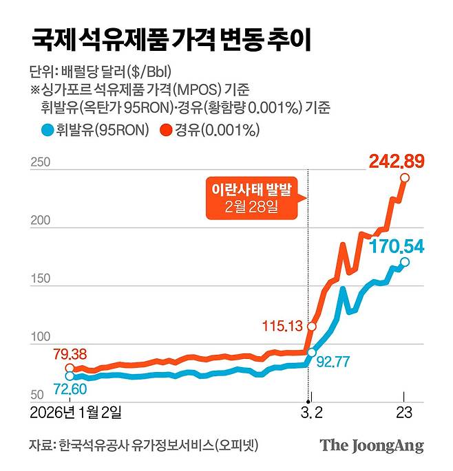 김영희 디자이너