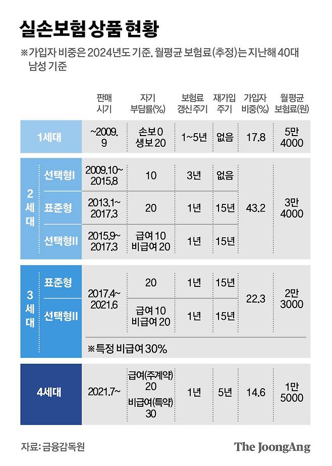 박경민 기자
