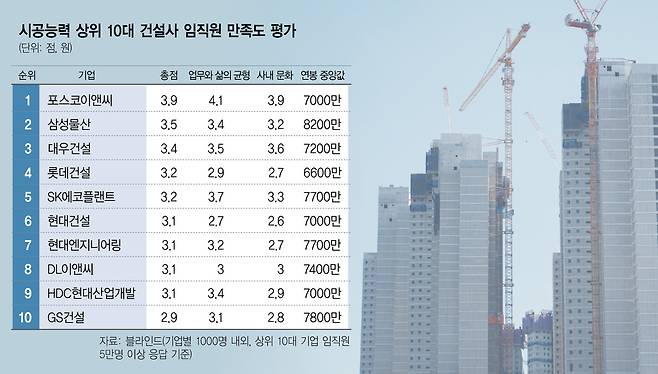 /서울경제