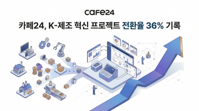(사진=카페24)