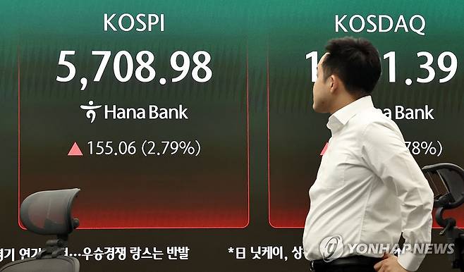 코스피 상승 개장 (서울=연합뉴스) 김인철 기자 = 25일 서울 중구 하나은행 딜링룸 현황판에 코스피 지수 등이 표시되고 있다.
이날 코스피 지수는 전 거래일 대비 126.41포인트(2.28%) 오른 5,680.33에, 코스닥은 11.87포인트(1.06%) 오른 1,133.31에 개장했다. 2026.3.25 yatoya@yna.co.kr