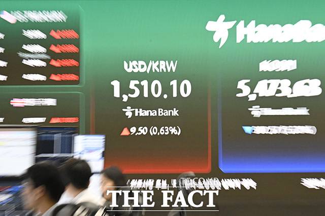 26일 코스피는 전날보다 3.22% 하락한 5460.46에 장을 마감했다. 사진은 기사 내용과 무관함. /송호영 기