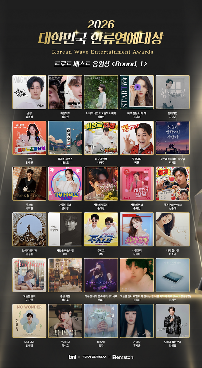 ‘2026 대한민국 한류연예대상’ 황영웅→손태진, 트로트 베스트 음원상 상위권 경쟁 (출처: 스타덤)
