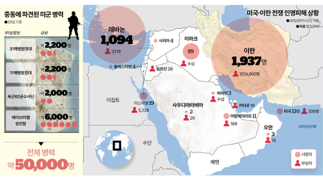 그래픽=이지원 기자