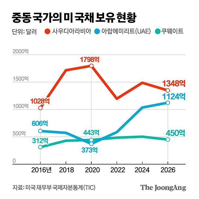 김경진 기자