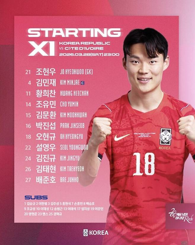 튀르키예 무대에서 놀라운 득점력을 선보이고 있는 오현규(베식타스 JK)가 한국 축구 1000번째 A매치에서 최전방을 책임진다./사진=대한축구협회