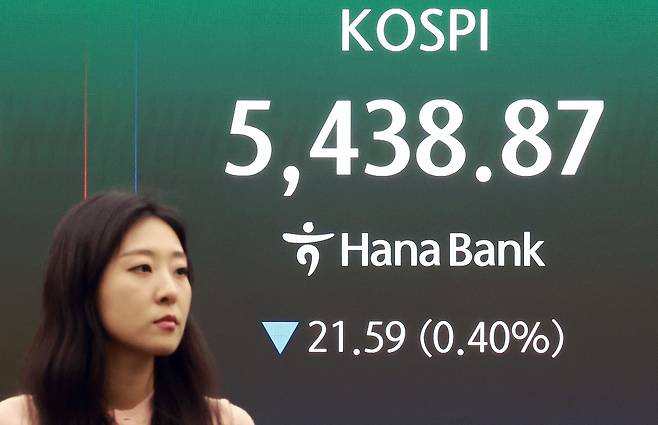 27일 서울 중구 하나은행 본점 딜링룸 전광판에 종가가 표시되고 있다. /뉴스1