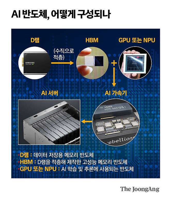 김주원 기자