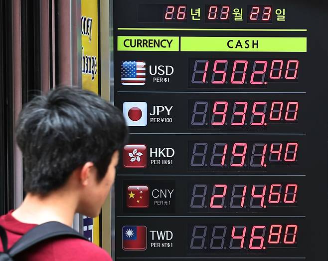 중동 전쟁으로 외국인 투자자 코스피 순매도 규모가 역대 최대치를 보이면서 원/달러 환율 평균이 1,490원 선으로 역대 4위 수준에 올랐다. 29일 서울 중구 명동의 한 환전소 시세표에 원/달러 환율이 1502원으로 표시돼 있다. 연합뉴스
