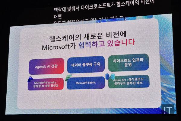 의료 영역을 위한 마이크로소프트의 기술 구성 제안 / 권용만 기자