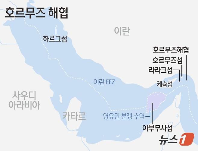 ⓒ 뉴스1 김초희 디자이너 /사진=뉴스1