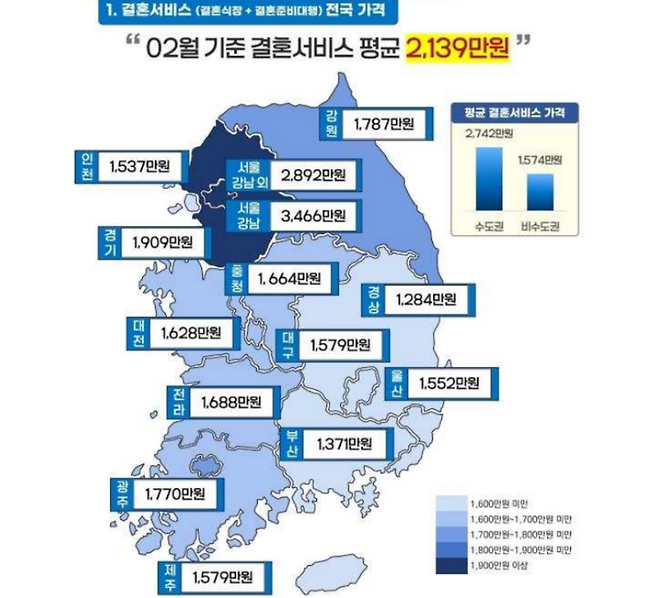 (한국소비자원 제공)