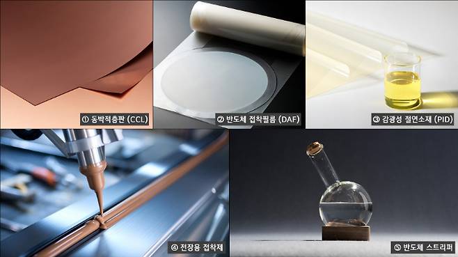 반도체·전장 분야에서 활용되는 LG화학의 고부가 전자소재 제품군. LG화학 제공