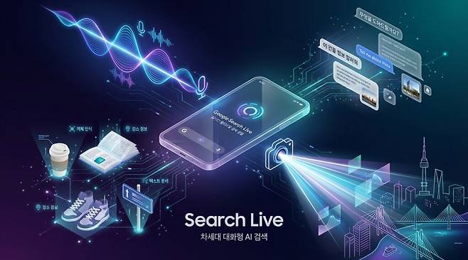 공개된 구글 공식 지원 문서는 AI 모드 제공 국가 목록에 한국과 한국어를 포함하고 있다. 같은 시기 구글은 서치 라이브를 AI 모드 제공 지역 전체, 즉 200개국·지역 이상으로 확대했다고 밝혔다. (이미지=젠스파크로 생성)