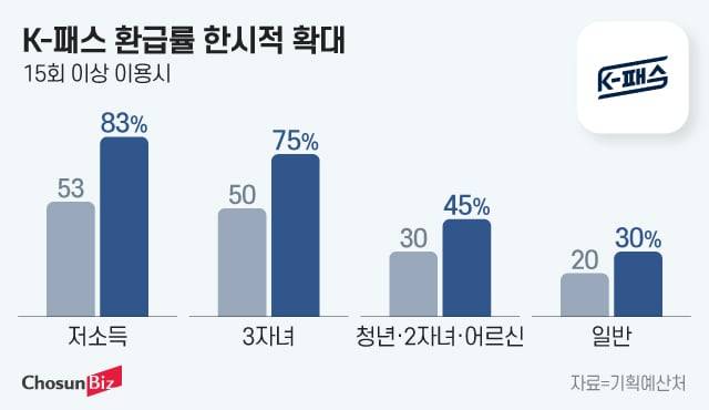그래픽=정서희