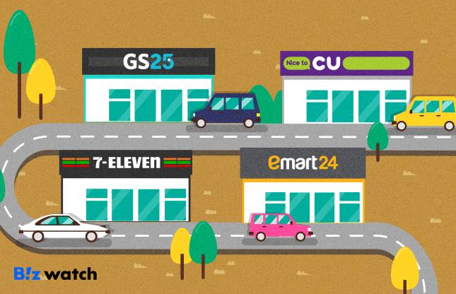 그래픽=비즈워치