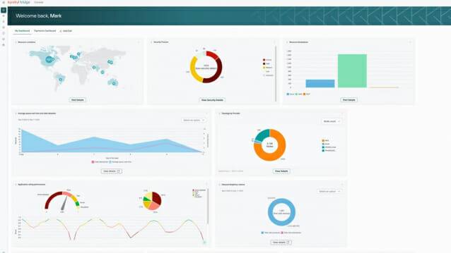 킨드릴의 IT 운영용 AI 플랫폼 '브리지'(이미지=킨드릴)