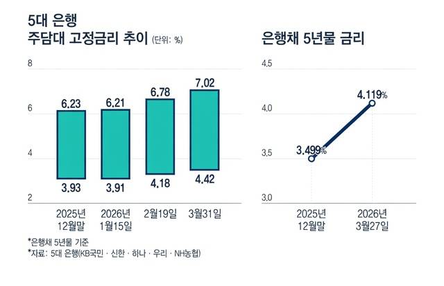 생성형 AI 제작.