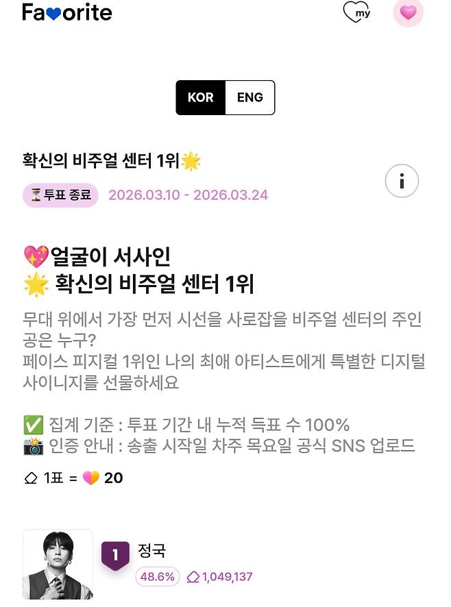 방탄소년단 정국, 얼굴이 서사인 확신의 비주얼 센터 1위..'올라운더 센터상'