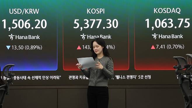 ▲ 지난 3일 서울 중구 하나은행 본점 딜링룸 현황판에 원/달러 환율, 코스피, 코스닥 지수가 표시돼 있다. /연합뉴스