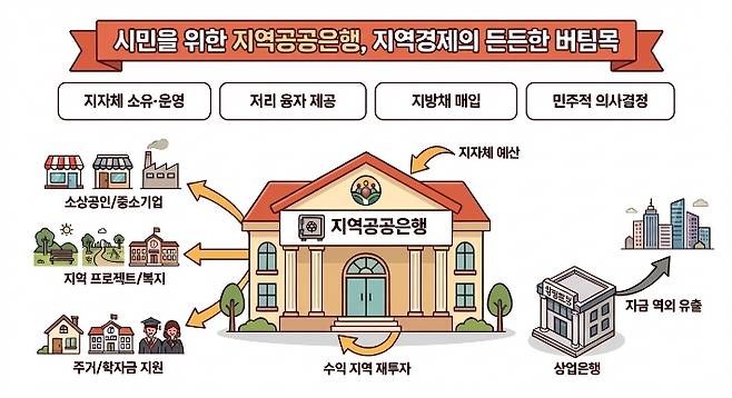 파주시 제공