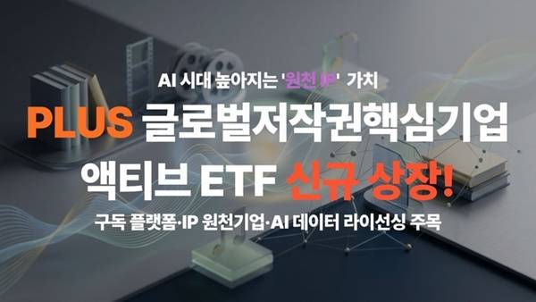 제공=한화자산운용