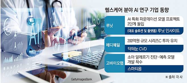 (그래픽=손미경 기자 sssmk@)