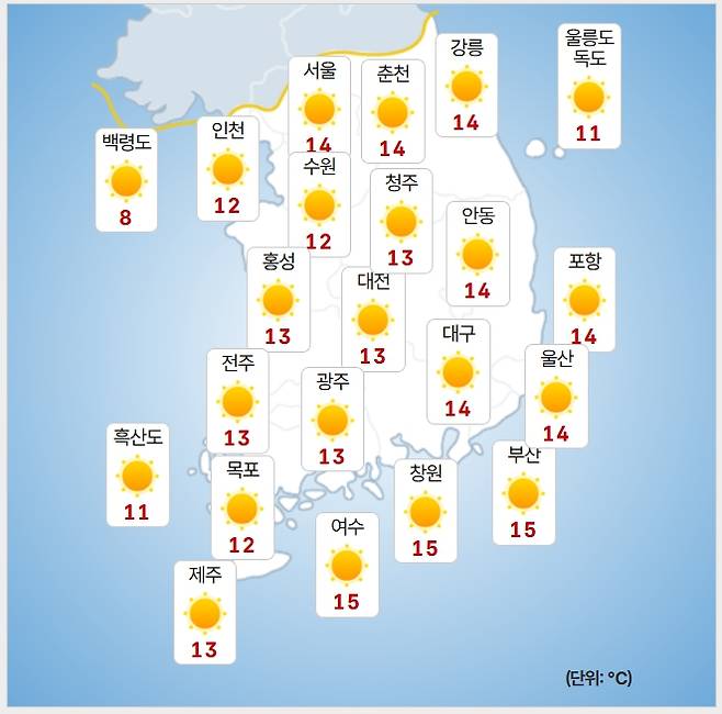 ⓒ기상청: 오늘(7일) 오후 날씨