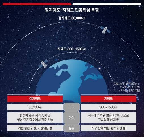 그래픽=박명규 기자