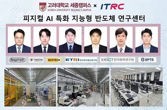 고려대 세종캠 지능형반도체공학과 이재우 교수(왼쪽부터), 황성민 교수, 이현근 교수, 김성준 교수, 정성엽 교수, 기상균 교수와 고려대 세종캠퍼스 반도체 클린룸 및 시스템 설계 실험실. 고려대 세종캠 제공