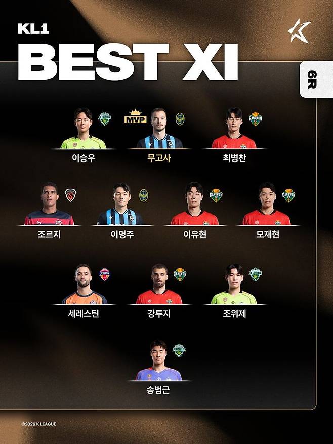 [서울=뉴시스[ 프로축구 K리그1 2026시즌 6라운드 베스트일레븐 이미지. (사진=한국프로축구연맹 제공) 2026.04.07. photo@newsis.com *재판매 및 DB 금지